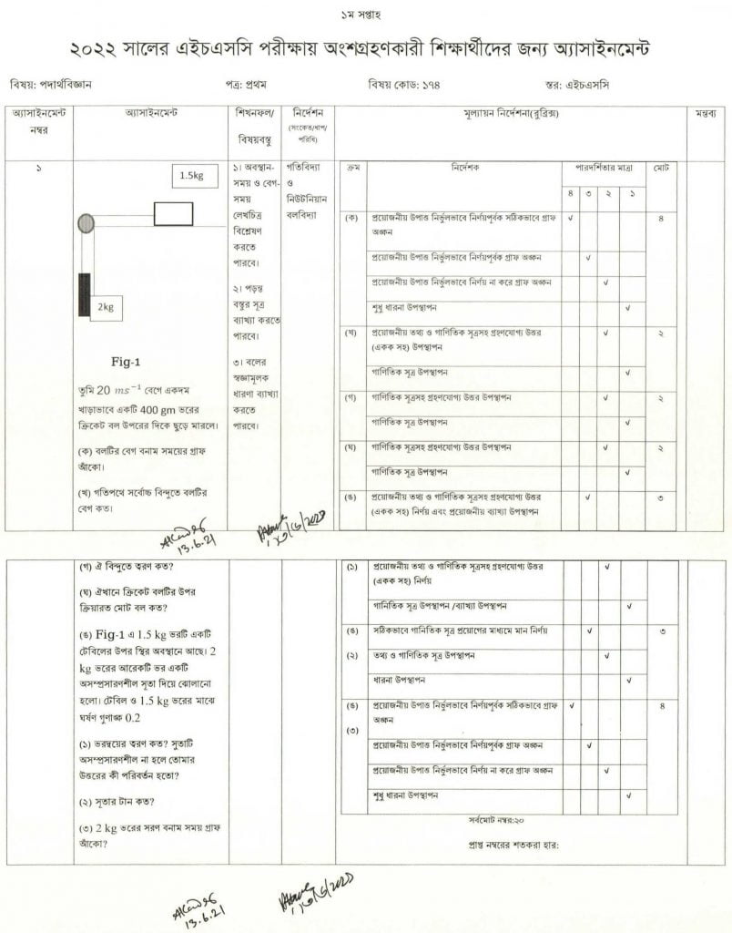 assignment 2022 physics