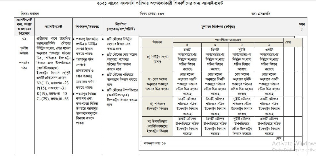 chemistry assignment answer ssc 2021