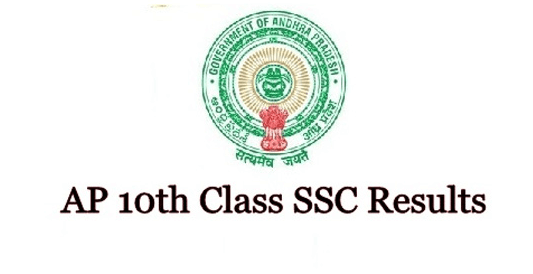 AP SSC Results 2021