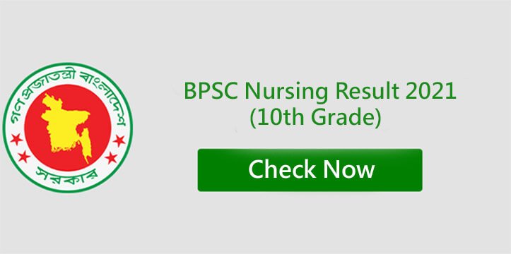BPSC Result 2021