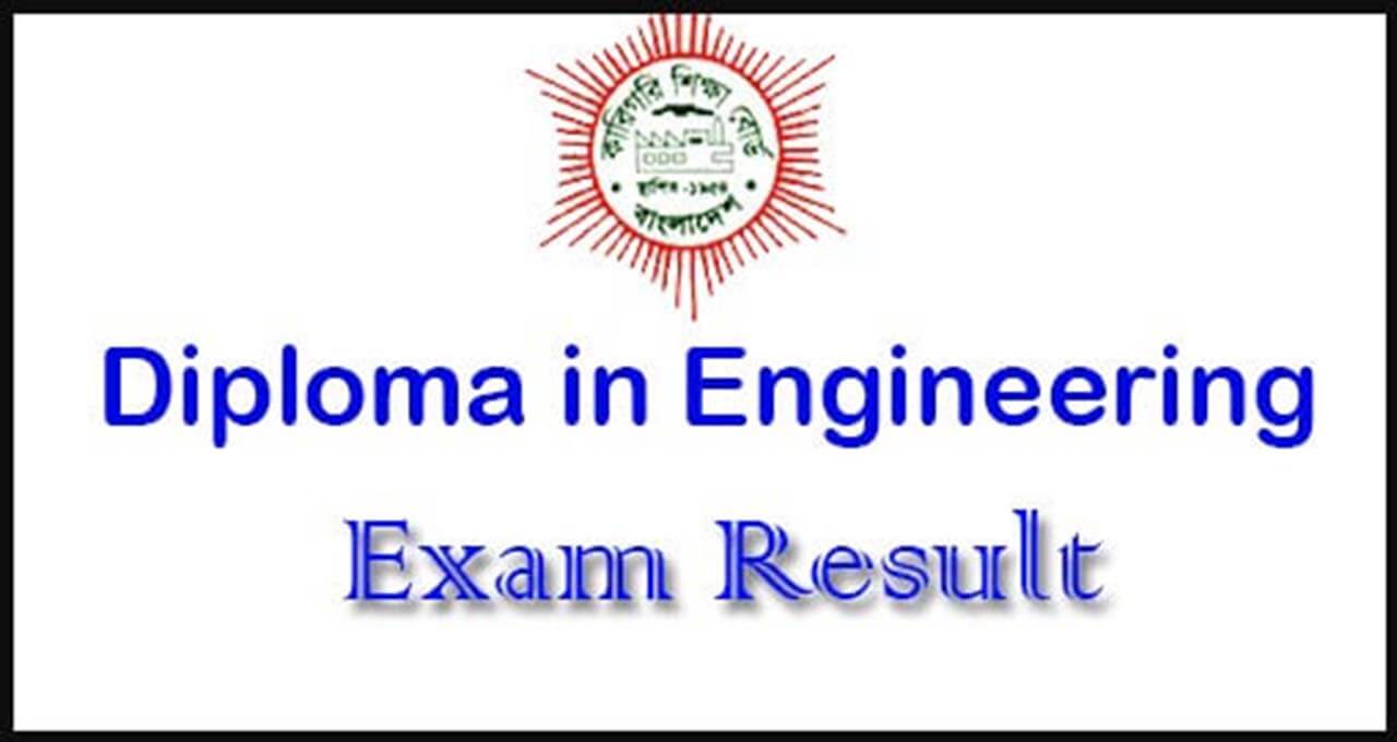 BTEB Result 2021 Final