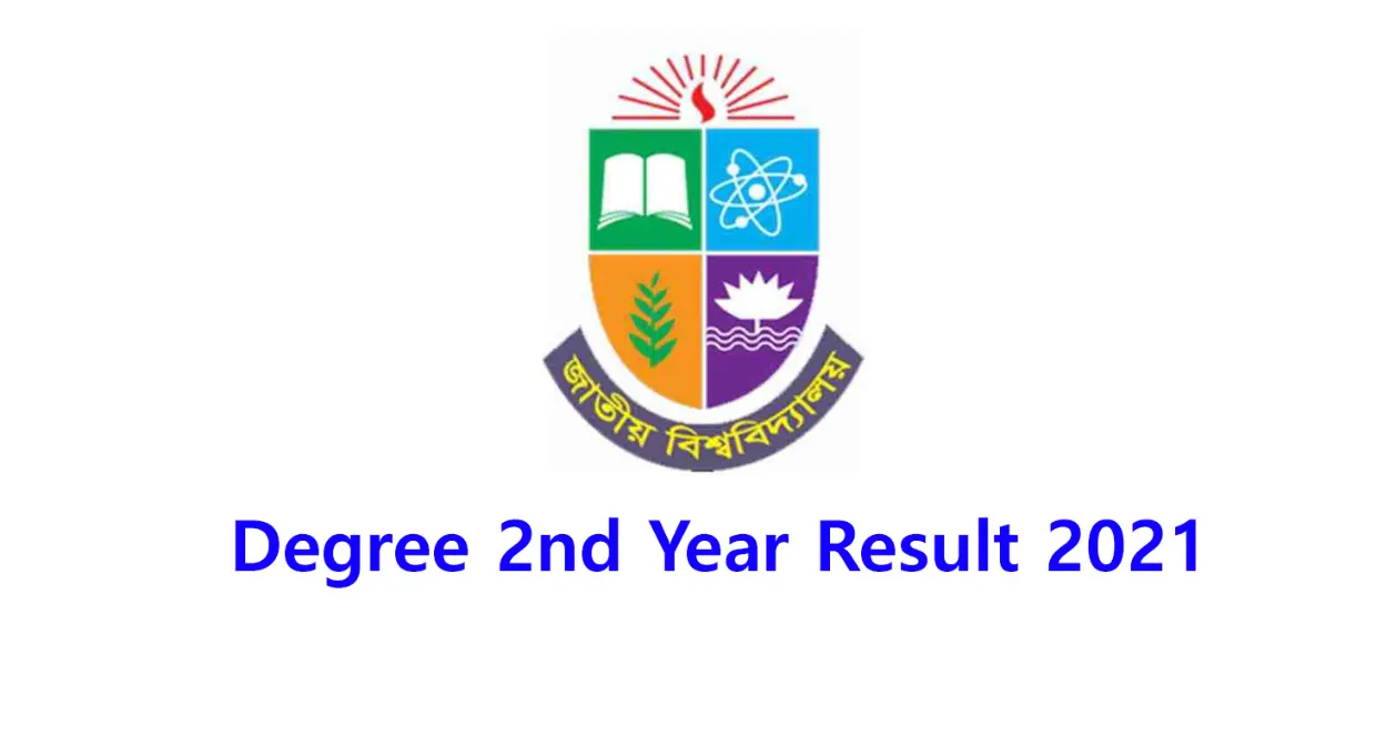 Degree 2nd Year Result 2021