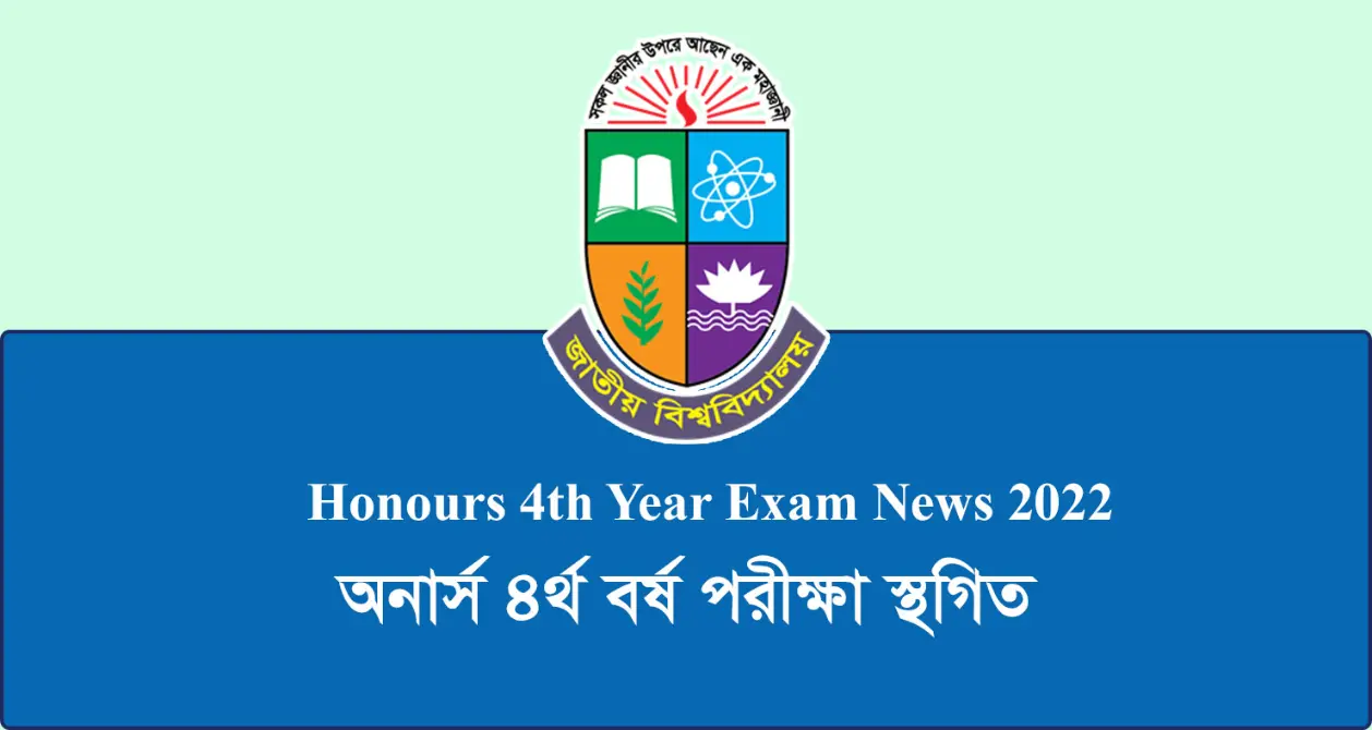 Honours 4th Year Exam News 2022