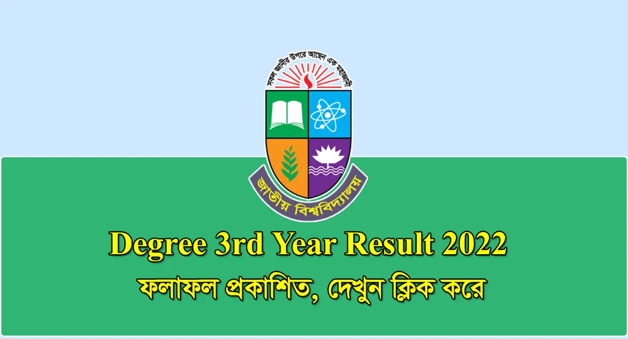 Degree 3rd Year Result 2022 Google Top News