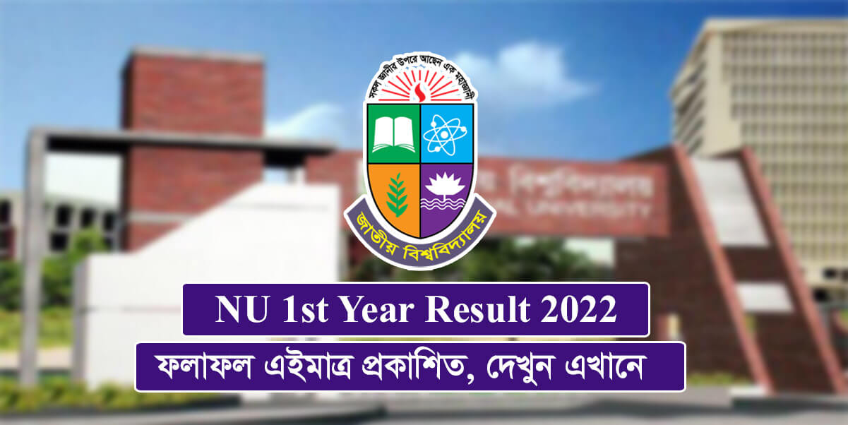 NU 1st Year Result 2022