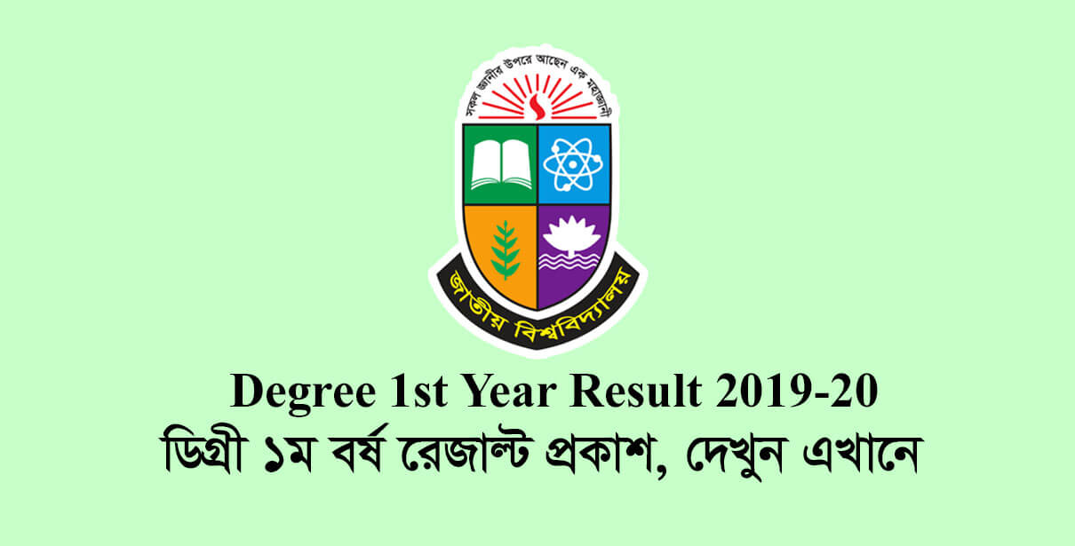Degree 1st Year Result 2019-20