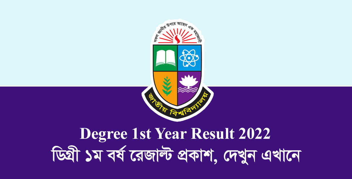 Degree 1st Year Result 2022