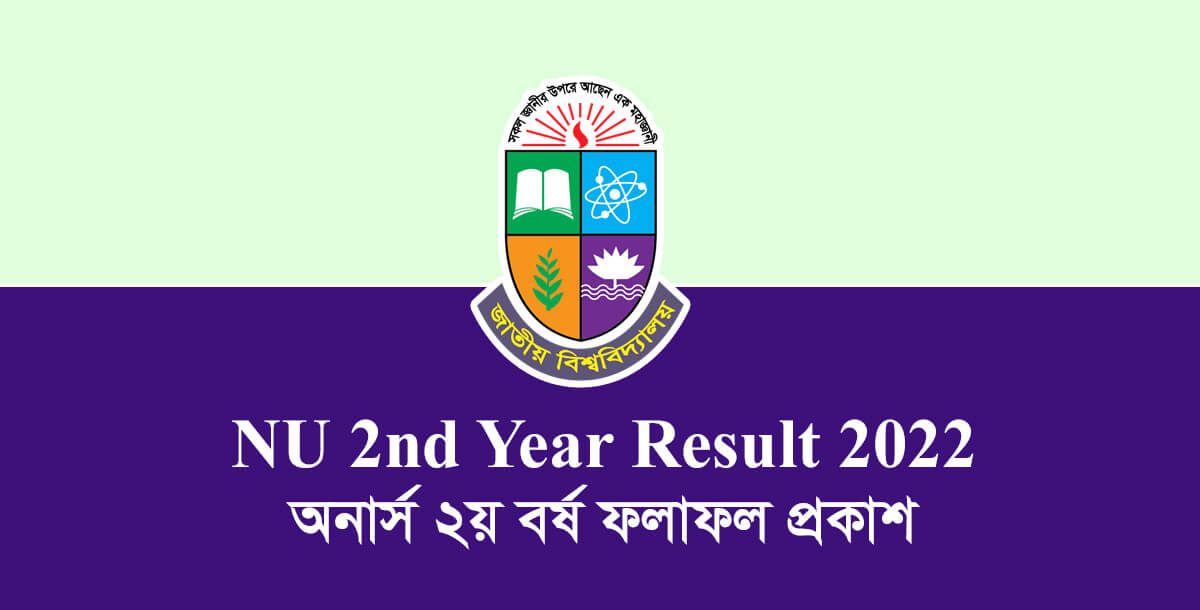 NU 2nd Year Result 2022