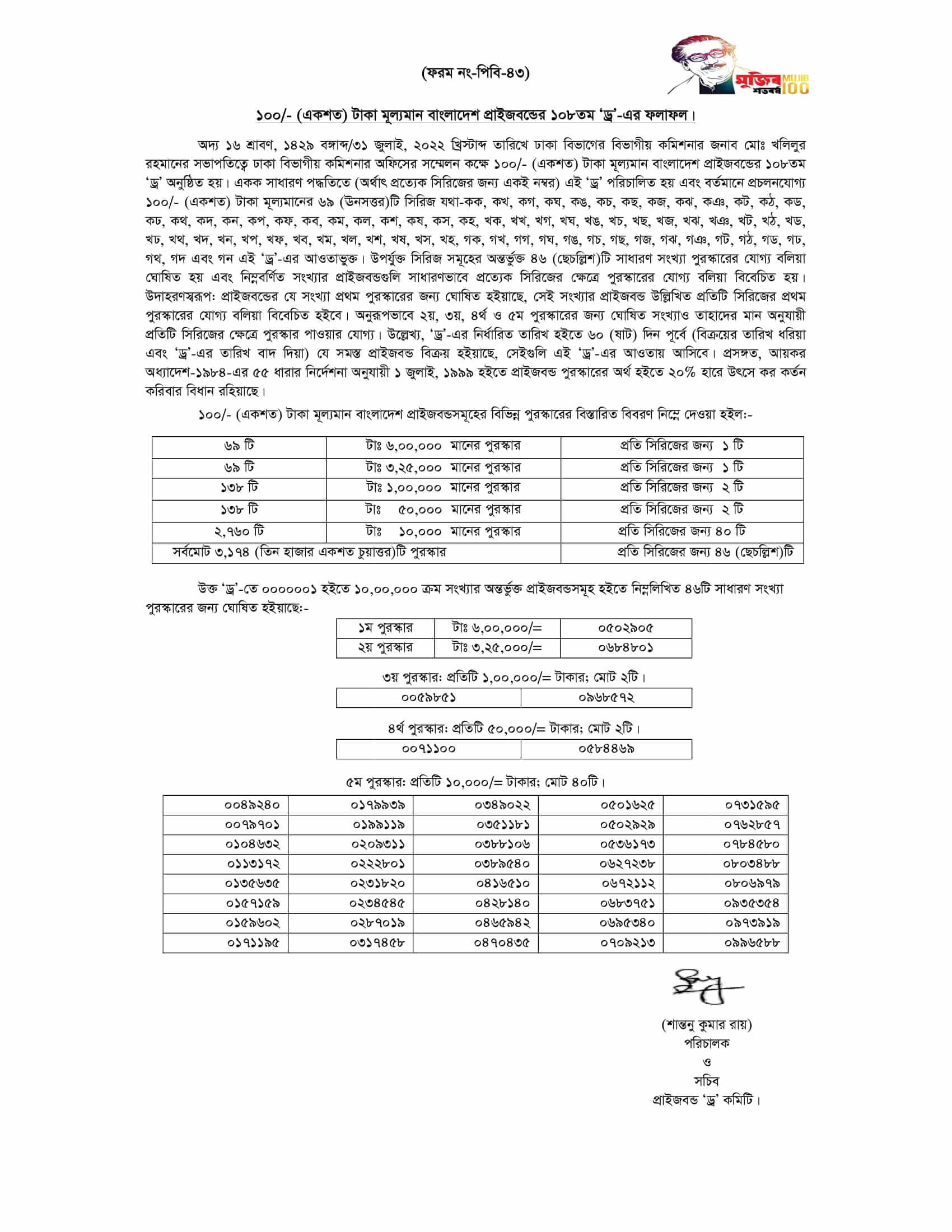 108th Prize Bond Result 2022