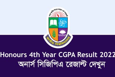 Honours 4th Year CGPA Result 2022
