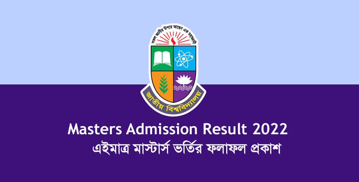 Masters Admission Result 2022