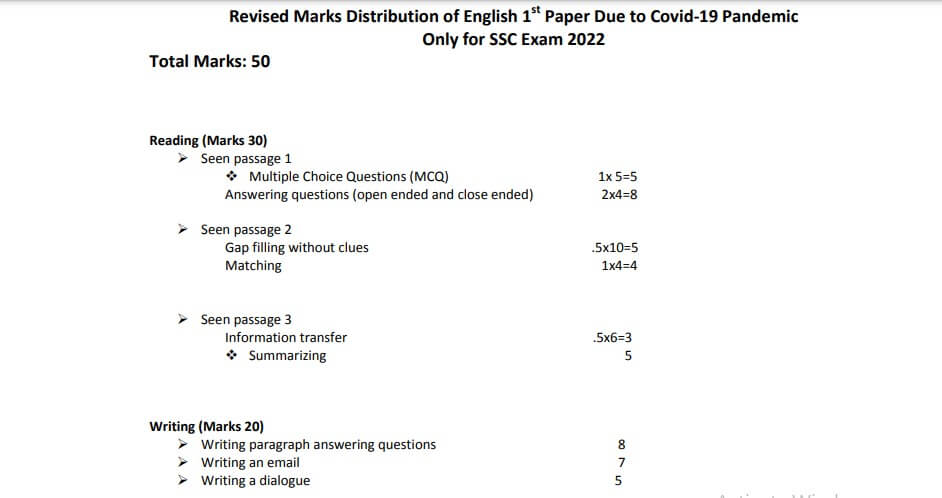 SSC English 1st Paper Short Syllabus 2022